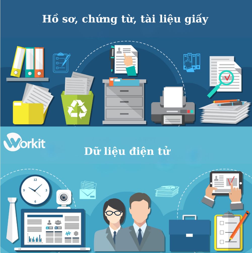 Số hóa hồ sơ là gì