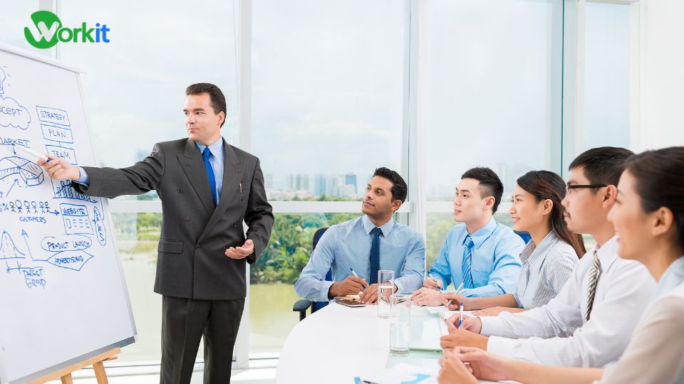 Đào tạo nhân sự sử dụng hệ thống ERP