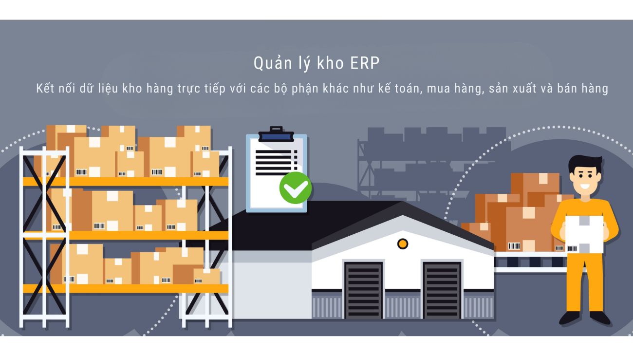 Phần mềm quản lý kho ERP