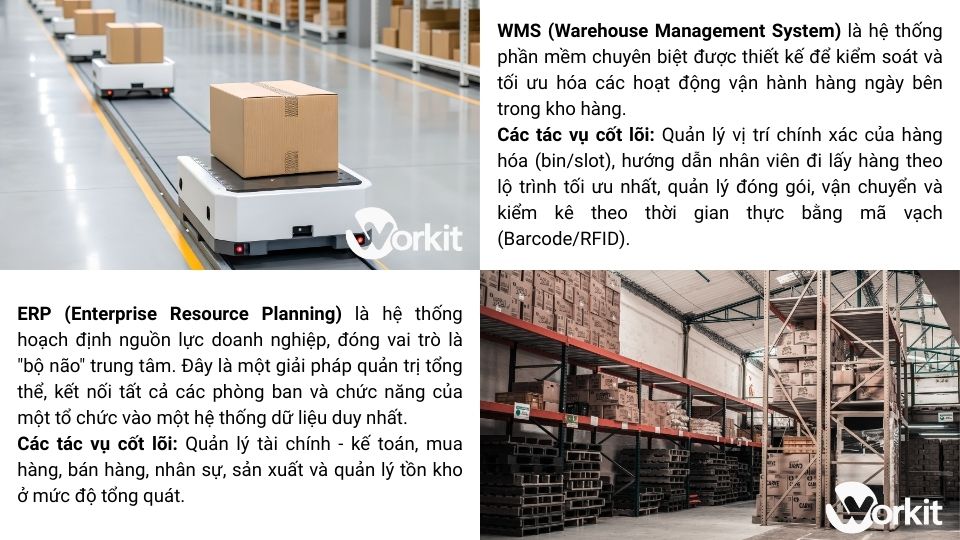So sánh WMS và ERP