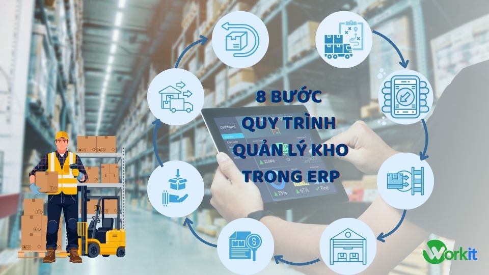 8 Bước quy trình quản lý kho trong ERP hiệu quả