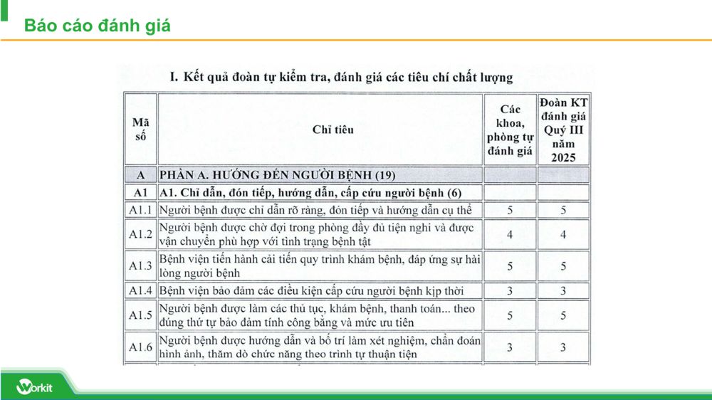 Bản in kiểm định theo phần mềm quản lý 83 tiêu chí đánh giá chất lượng bệnh viện