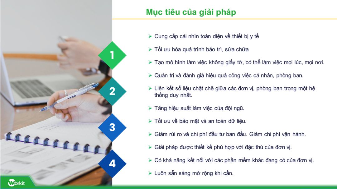 mục tiêu giải pháp quản lý thiết bị y tế