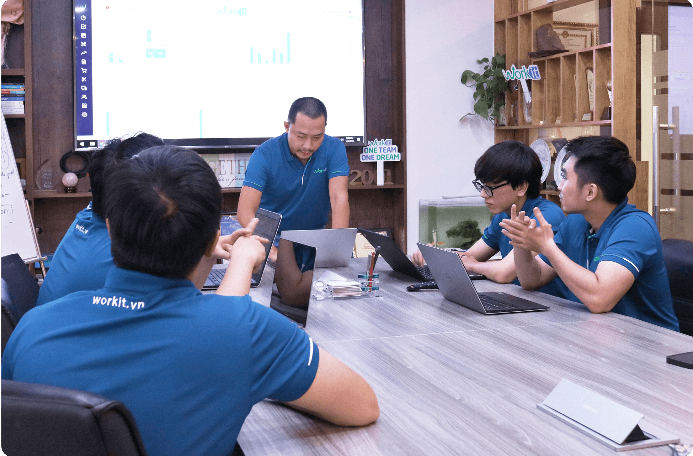 Đội ngũ triển khai ERP của Workit