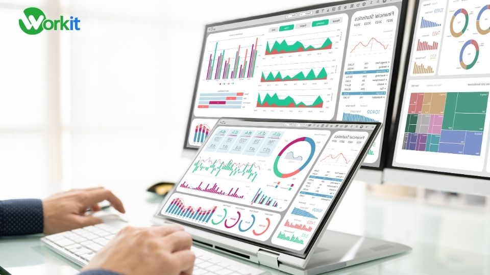 Số hóa quy trình cho báo cáo real-time