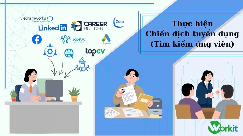 các kênh tuyển dụng hiệu quả