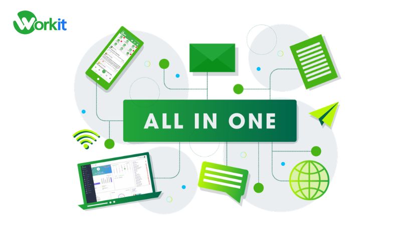 Công ty cung cấp phần mềm Workit