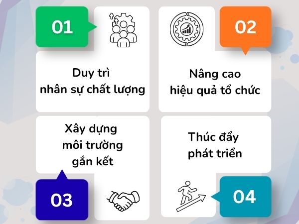 Mục tiêu xây dựng hệ thống quản lý nhân sự
