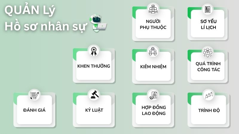 Chức năng phần mềm quản lý hồ sơ nhân sự Workit