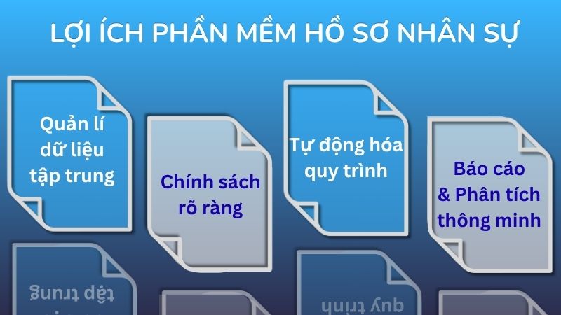 Lợi ích của phần mềm quản lí nhân sự