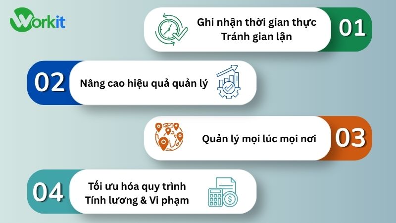 Lợi ích khi doanh nghiệp áp dụng phần mềm quản lí nhân sự chấm công tiền lương