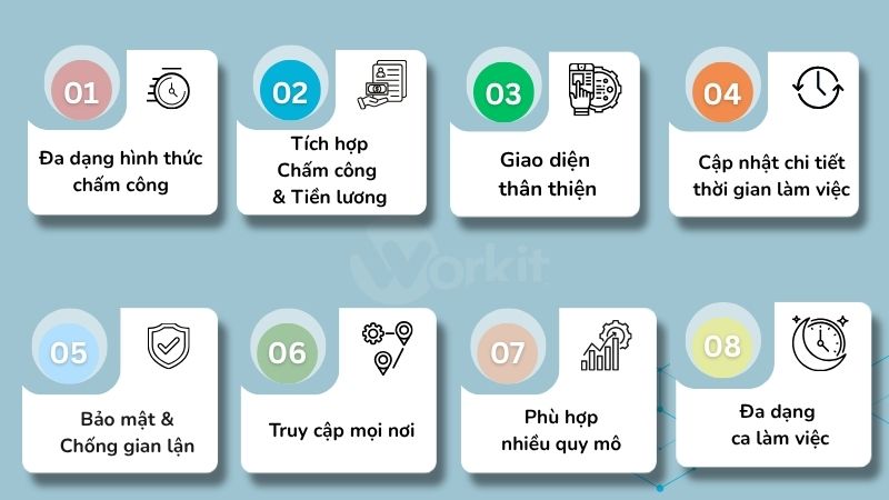Những tiêu chí lựa chọn phần mềm quản lí nhân sự chấm công tiền lương