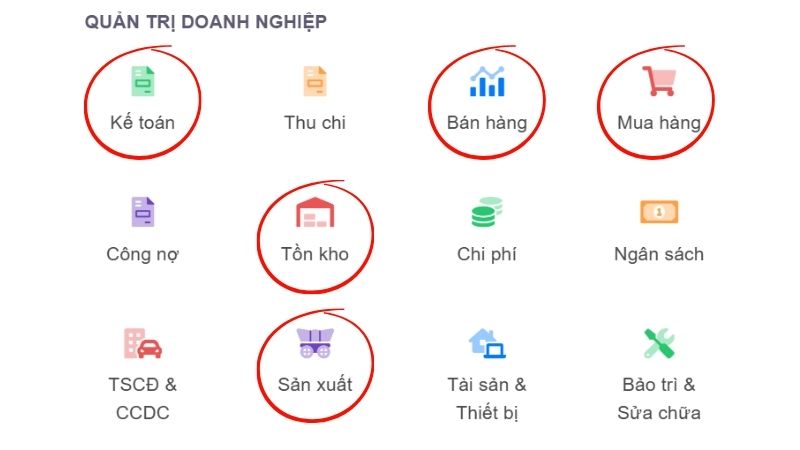 Hệ sinh thái ERP WORKIT