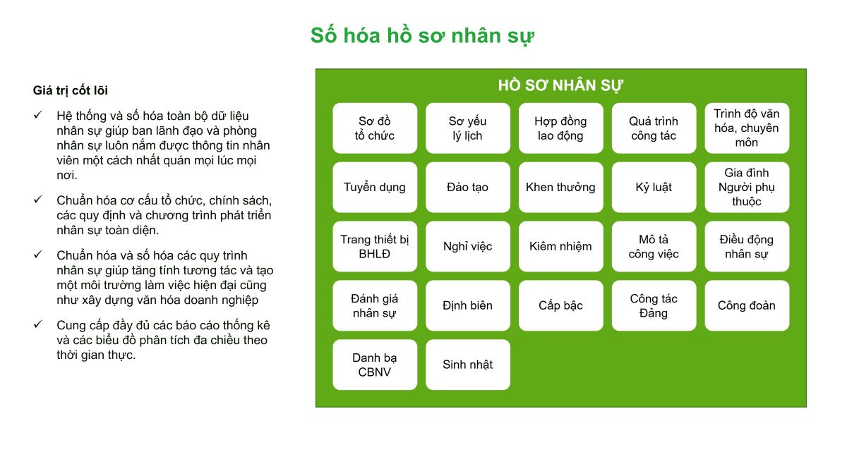 Số hóa hồ sơ nhân sự