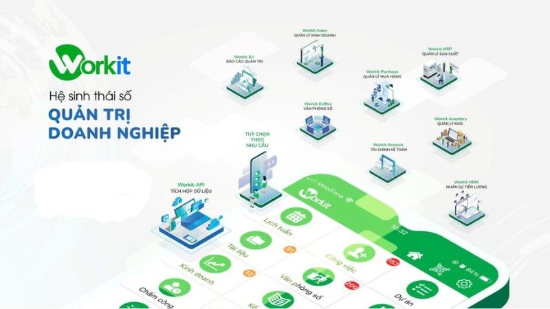 Văn phòng điện tử Workit
