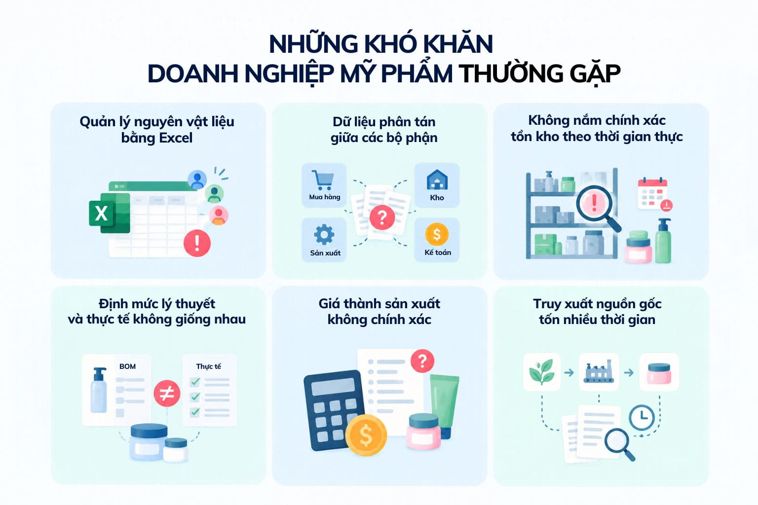 những khó khăn doanh nghiệp mỹ phẩm thường gặp