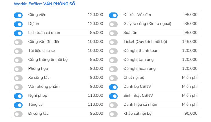 chủ động tùy chọn tính năng mà doanh nghiệp cần